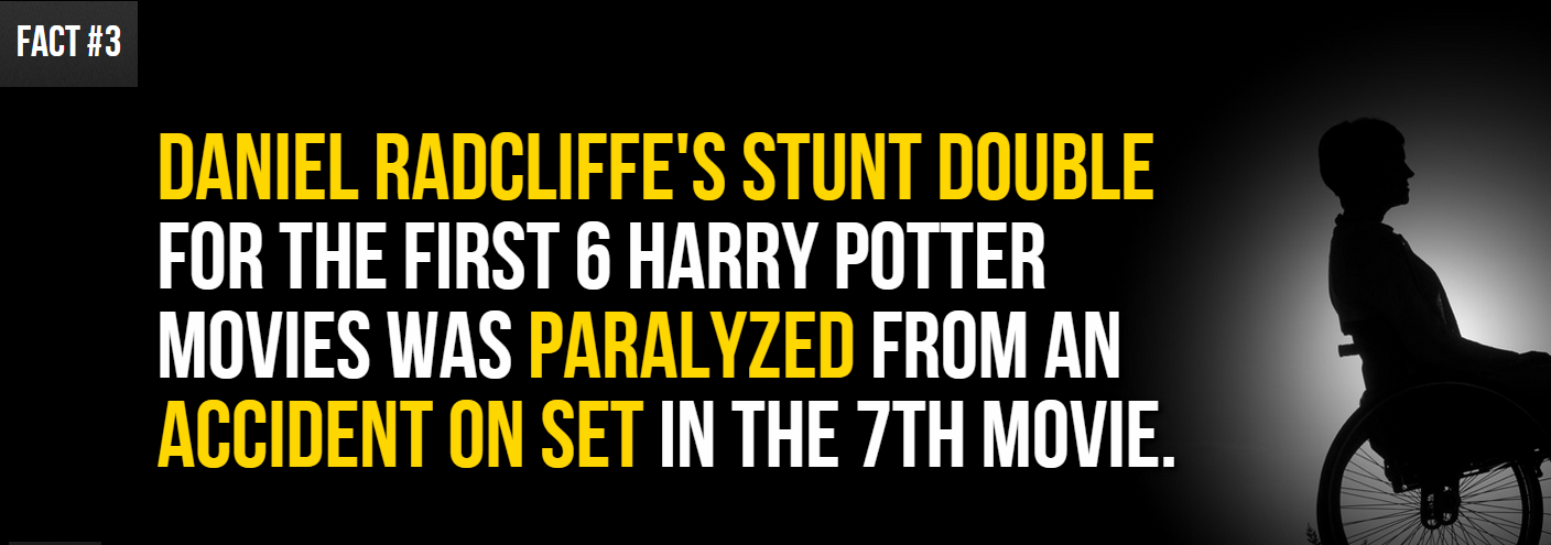 HP3