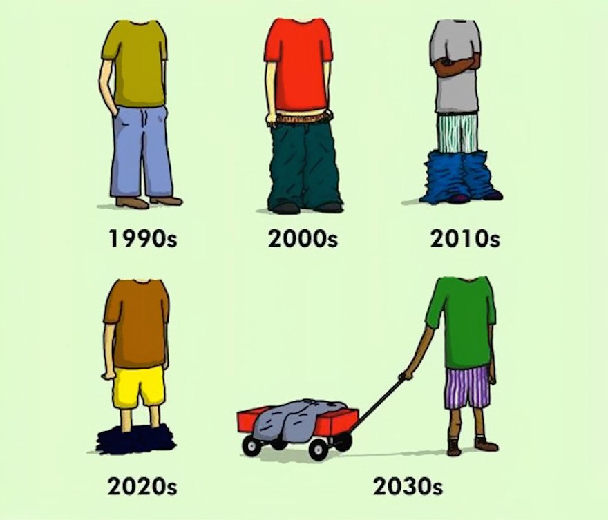 20-funny-illustrations-that-show-us-how-times-have-changed-14